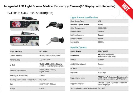 Купить Tuyou TV-LSD101A 4K Endoscope Camera System with 6 inch Screen and 1/2.8