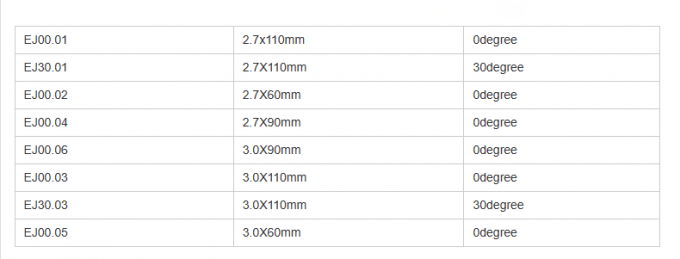 10 X 330 мм 2.9 X 302 30 градусов оптический жесткий эндоскоп лапароскопический линза для лапароскопии гистероскопии 1